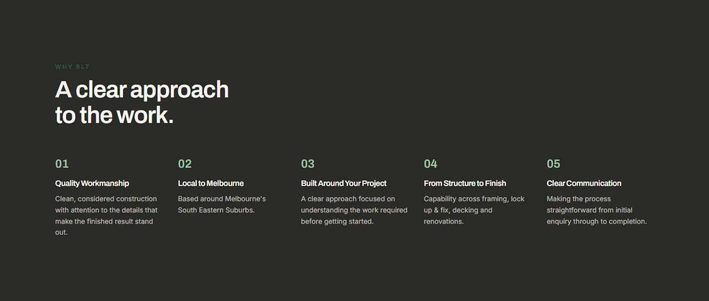 The dark "A clear approach to the work" section of the BLT concept, with five numbered points